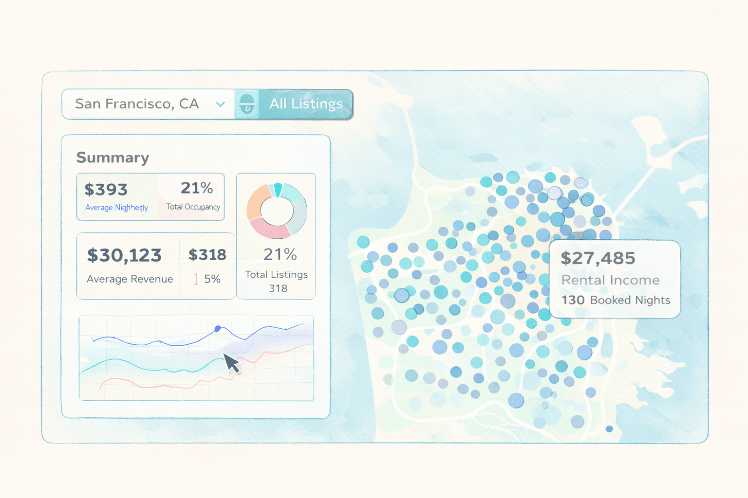 Property Management SaaS Dashboard